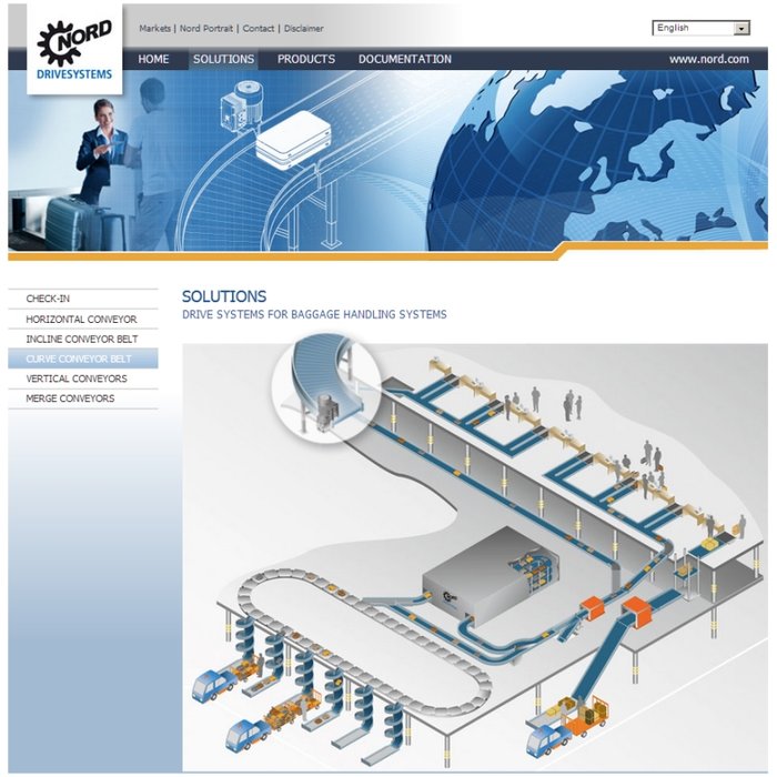 Custom-tailored drive units for baggage handling